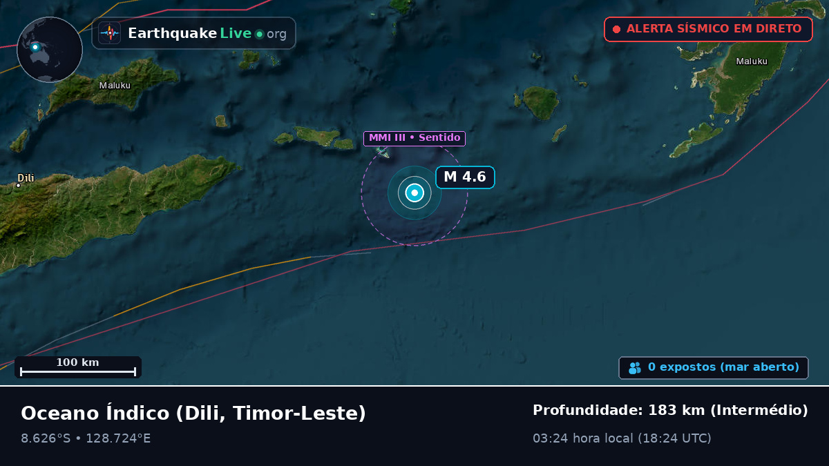Oceano Índico (Timor-Leste)