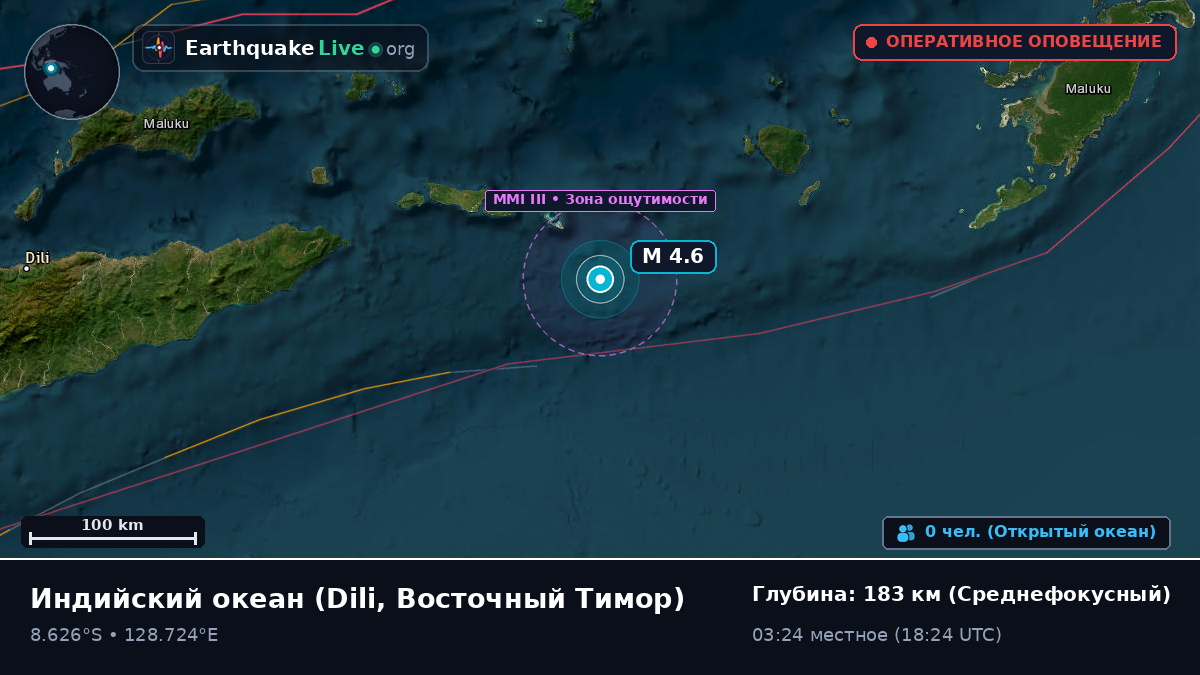 Индийский океан (Восточный Тимор)