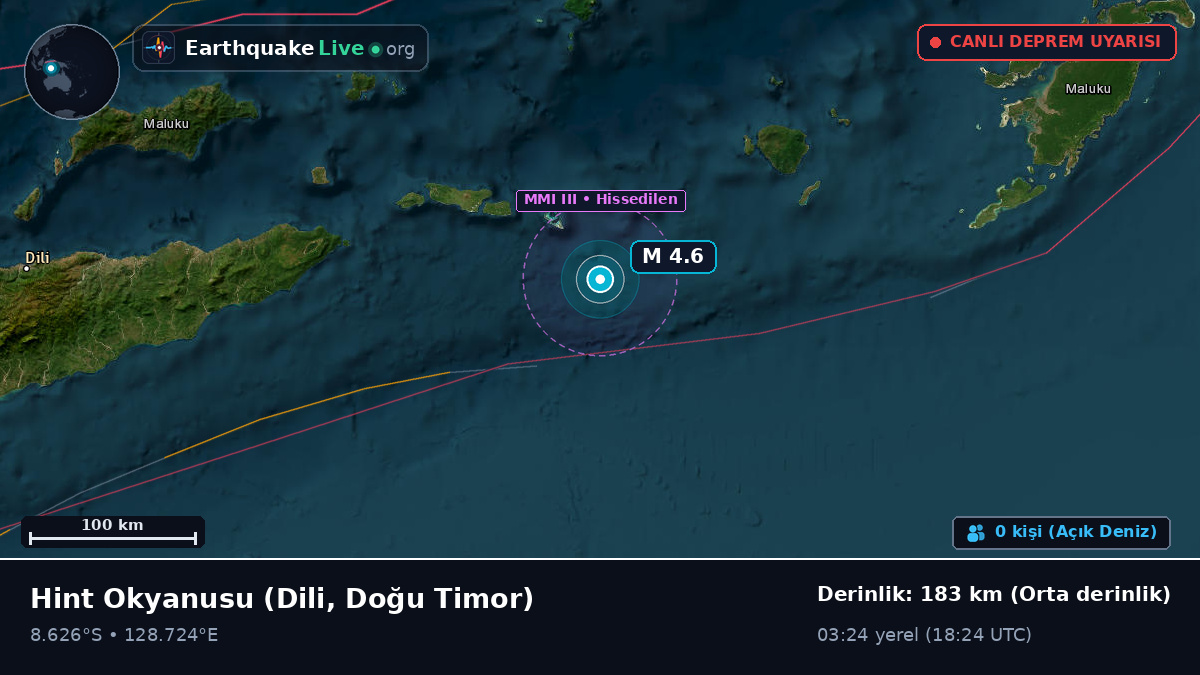 Hint Okyanusu (Doğu Timor)