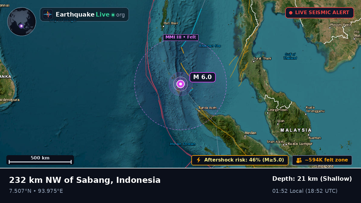 Indian Ocean (Indonesia)