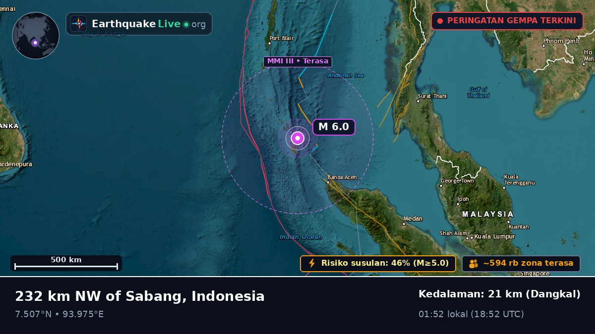 Samudra Hindia (Indonesia)