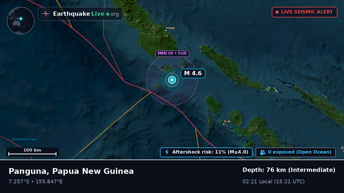 Solomon Sea (Papua New Guinea)