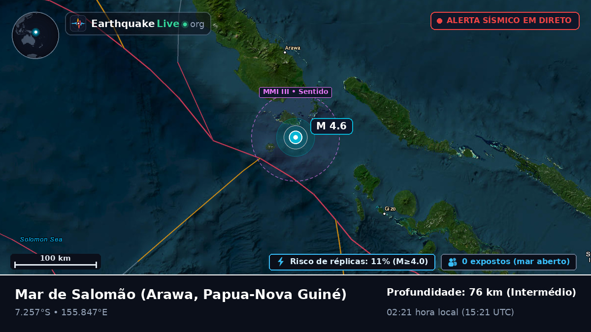 Mar de Salomão (Papua-Nova Guiné)