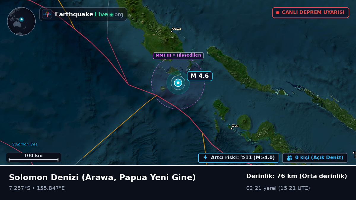 Solomon Denizi (Papua Yeni Gine)
