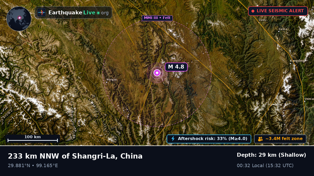 Xizang, China