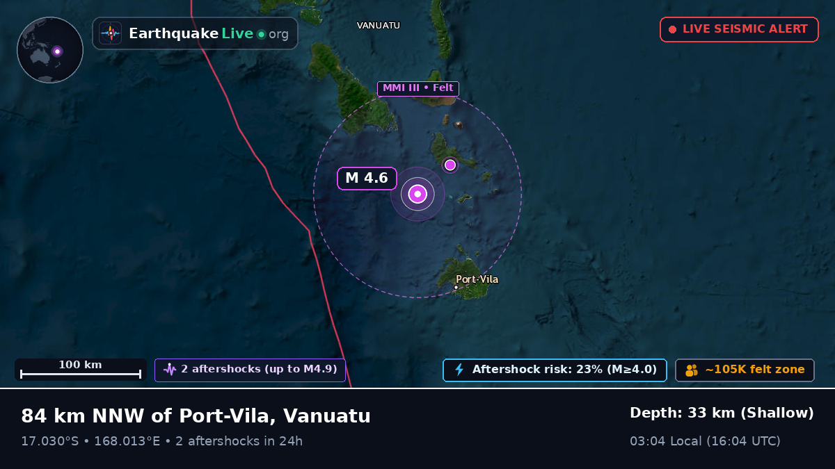 Off the coast of Port Vila, Vanuatu