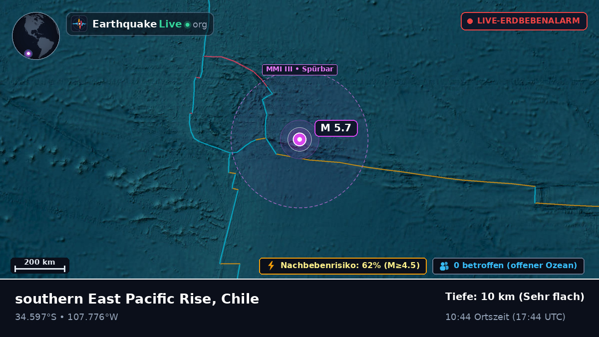 Südpazifik (Chile)