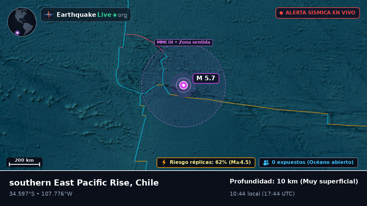 Océano Pacífico Sur (Chile)