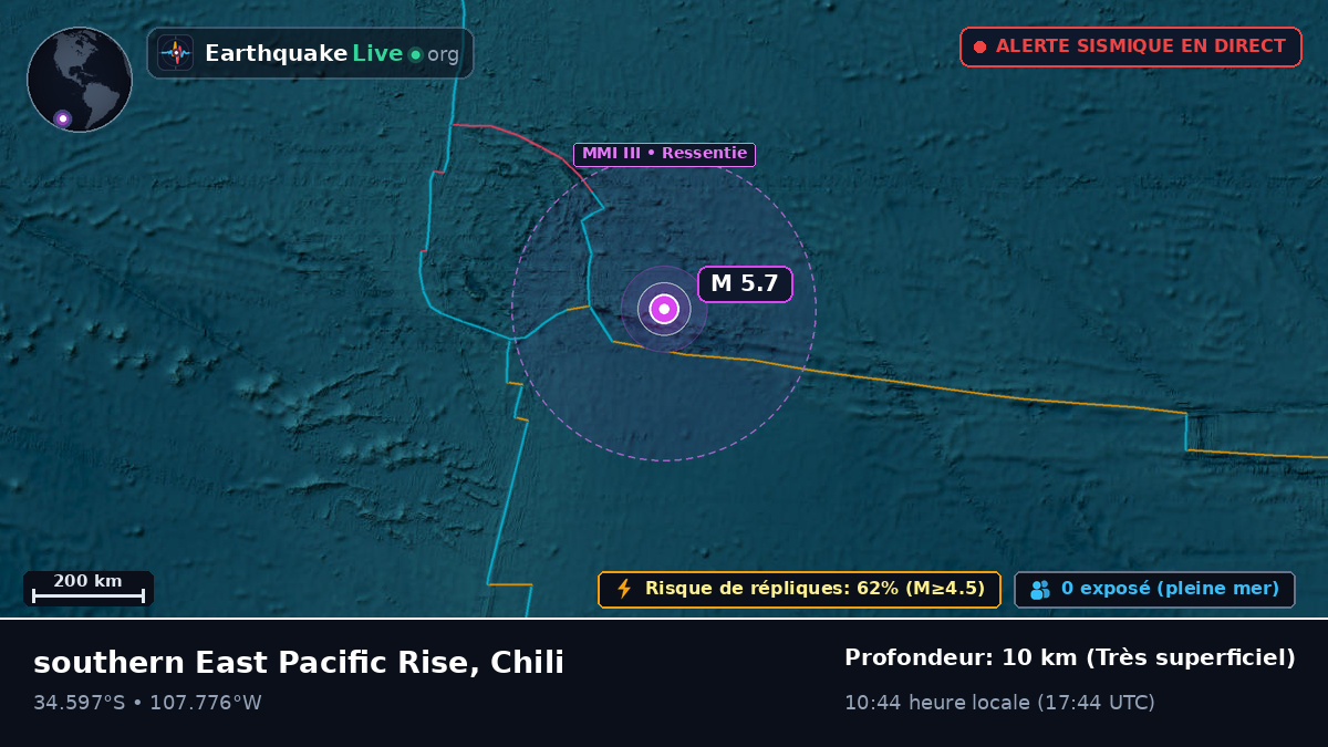 Océan Pacifique Sud (Chili)