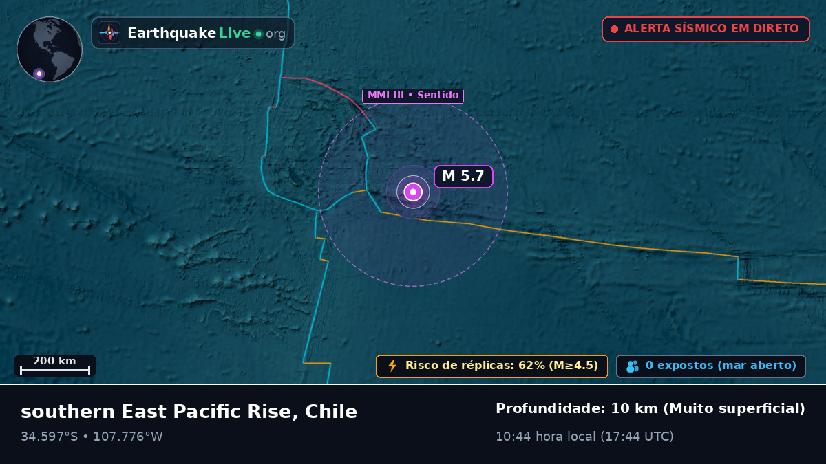 Oceano Pacífico Sul (Chile)