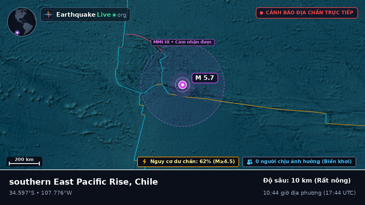 Nam Thái Bình Dương (Chile)