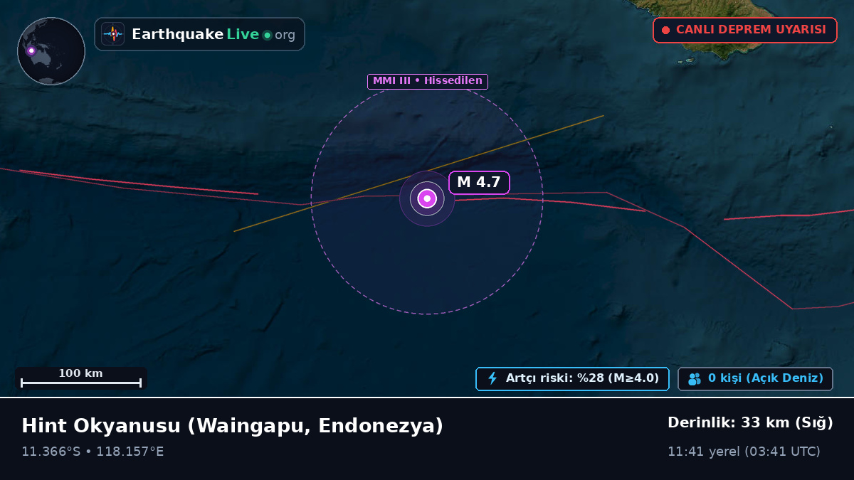Hint Okyanusu (Endonezya)