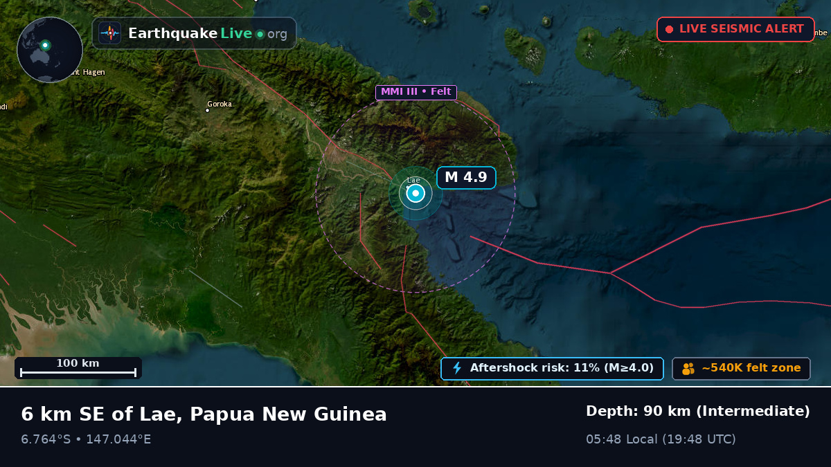 Lae, Morobe, Papua New Guinea