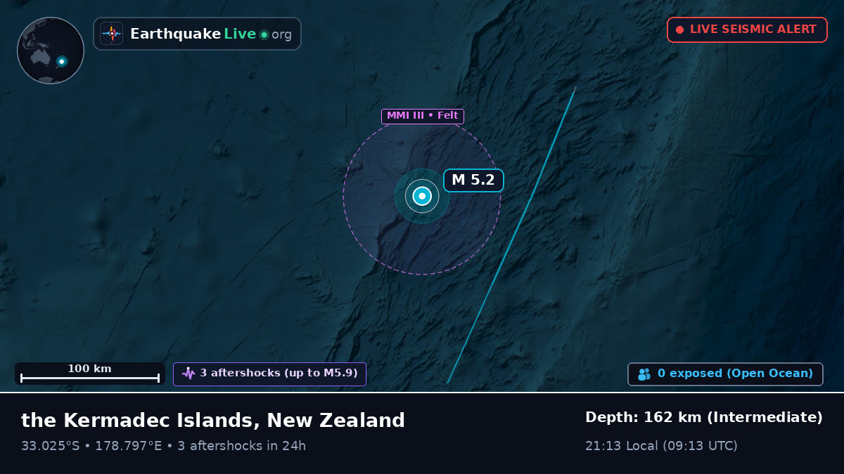 South Pacific Ocean (New Zealand)