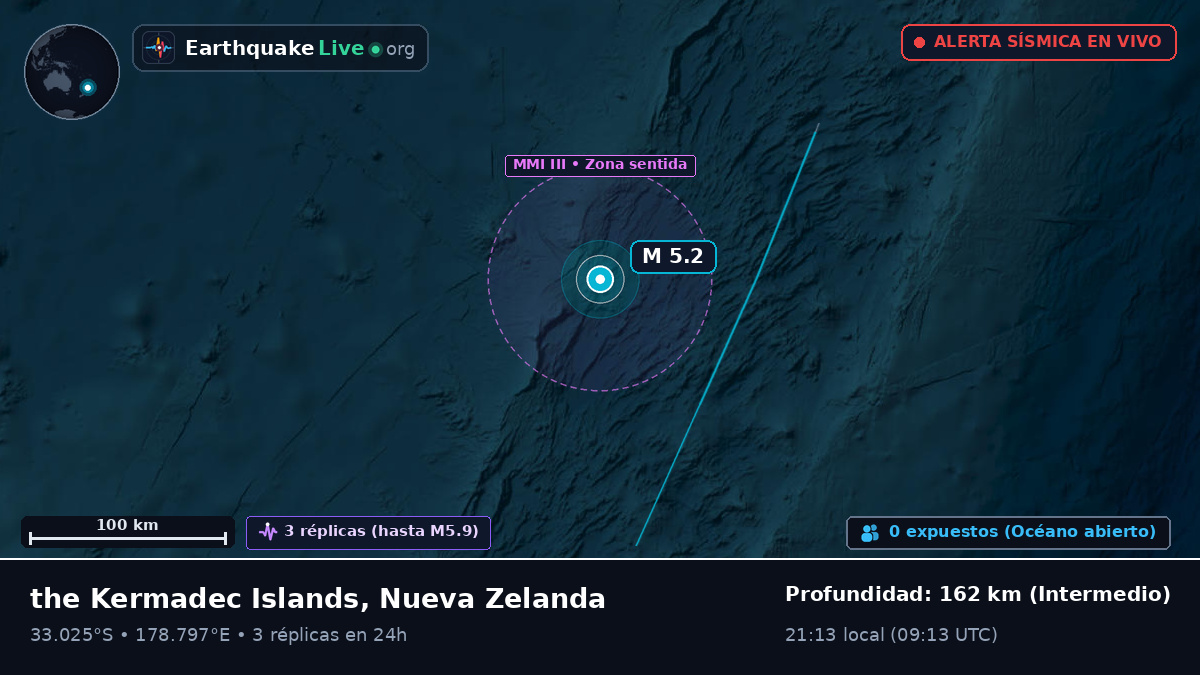 Océano Pacífico Sur (Nueva Zelanda)