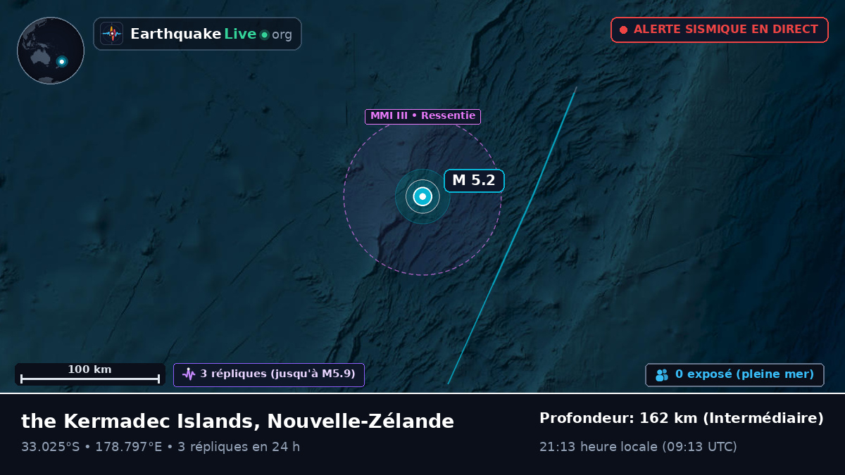 Océan Pacifique Sud (Nouvelle-Zélande)