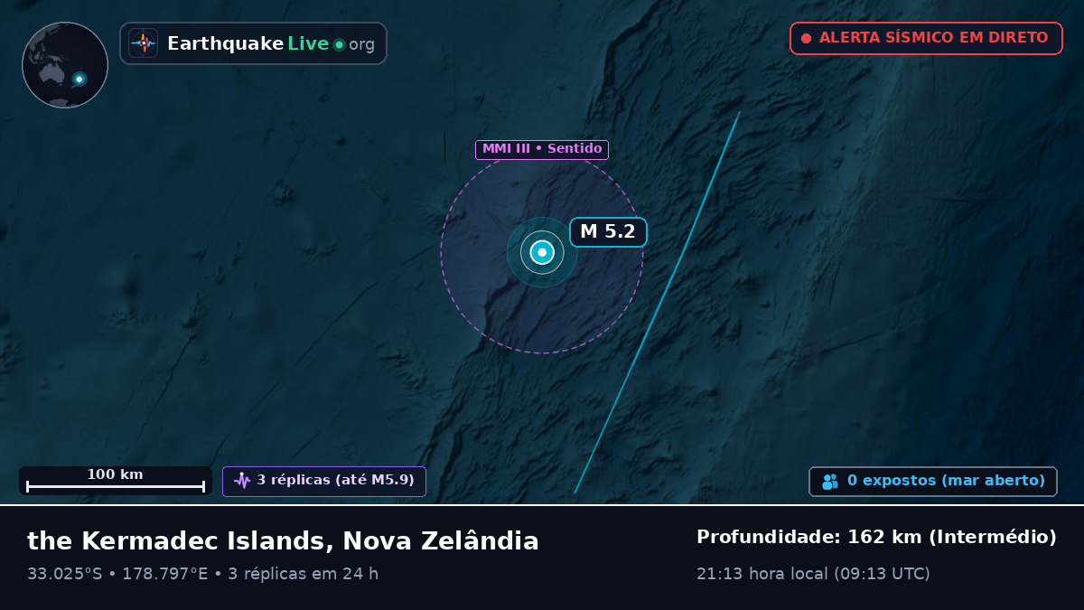 Oceano Pacífico Sul (Nova Zelândia)