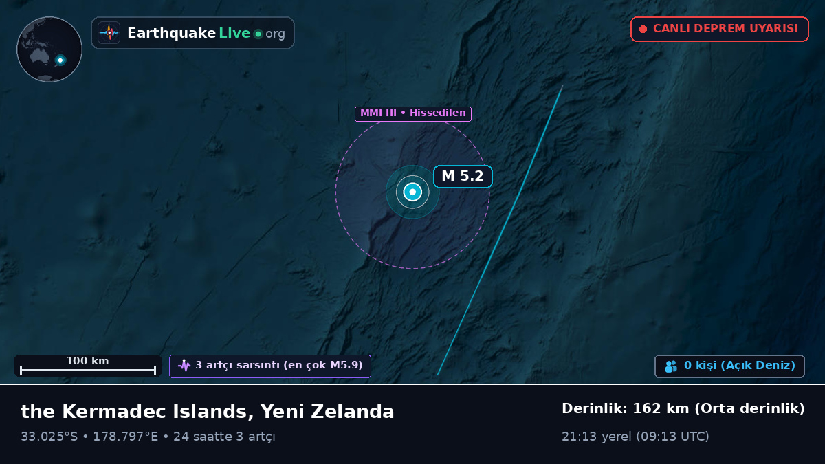 Güney Pasifik Okyanusu (Yeni Zelanda)