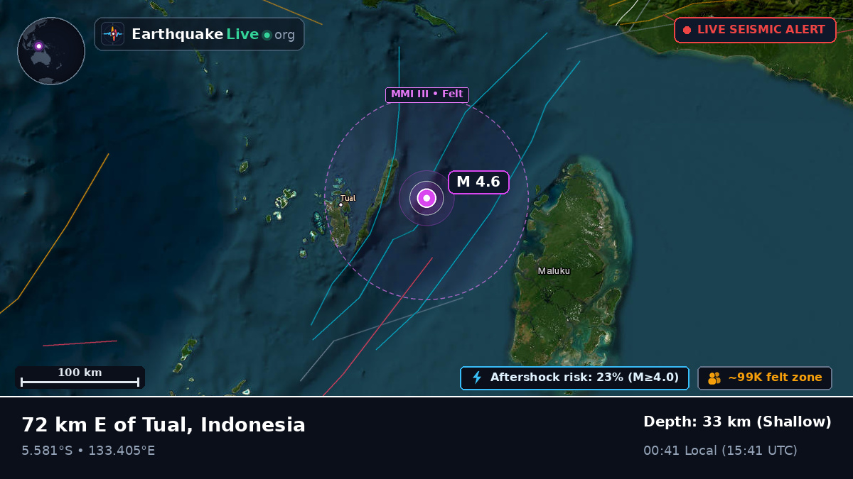 Indian Ocean (Indonesia)