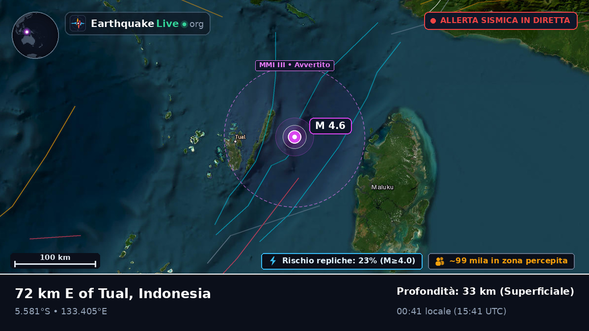 Oceano Indiano (Indonesia)