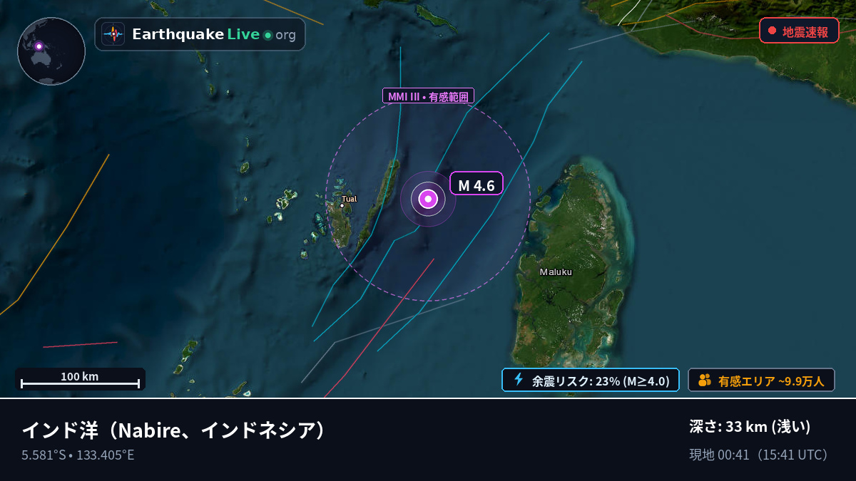インド洋 (インドネシア)
