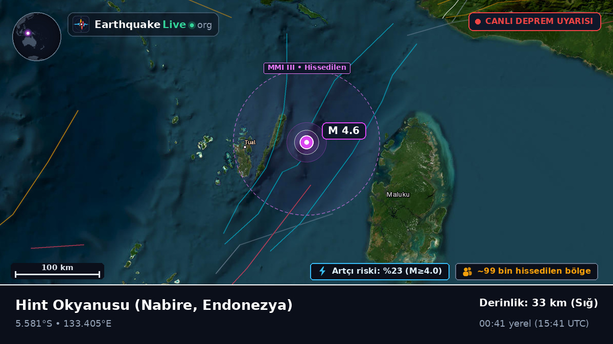 Hint Okyanusu (Endonezya)