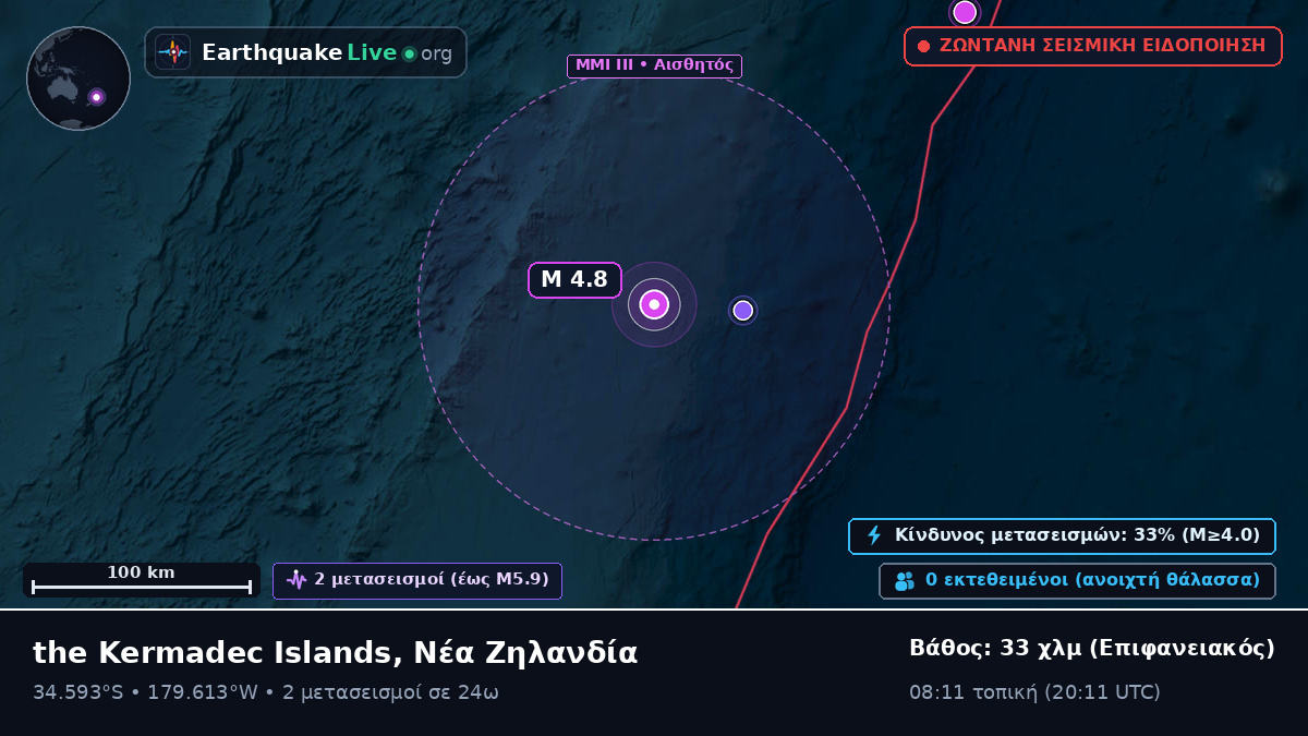 Νότιος Ειρηνικός Ωκεανός (Νέα Ζηλανδία)