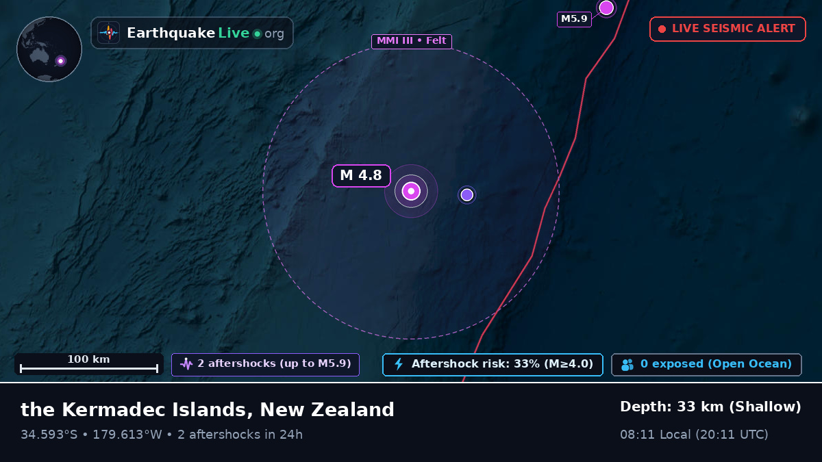 South Pacific Ocean (New Zealand)