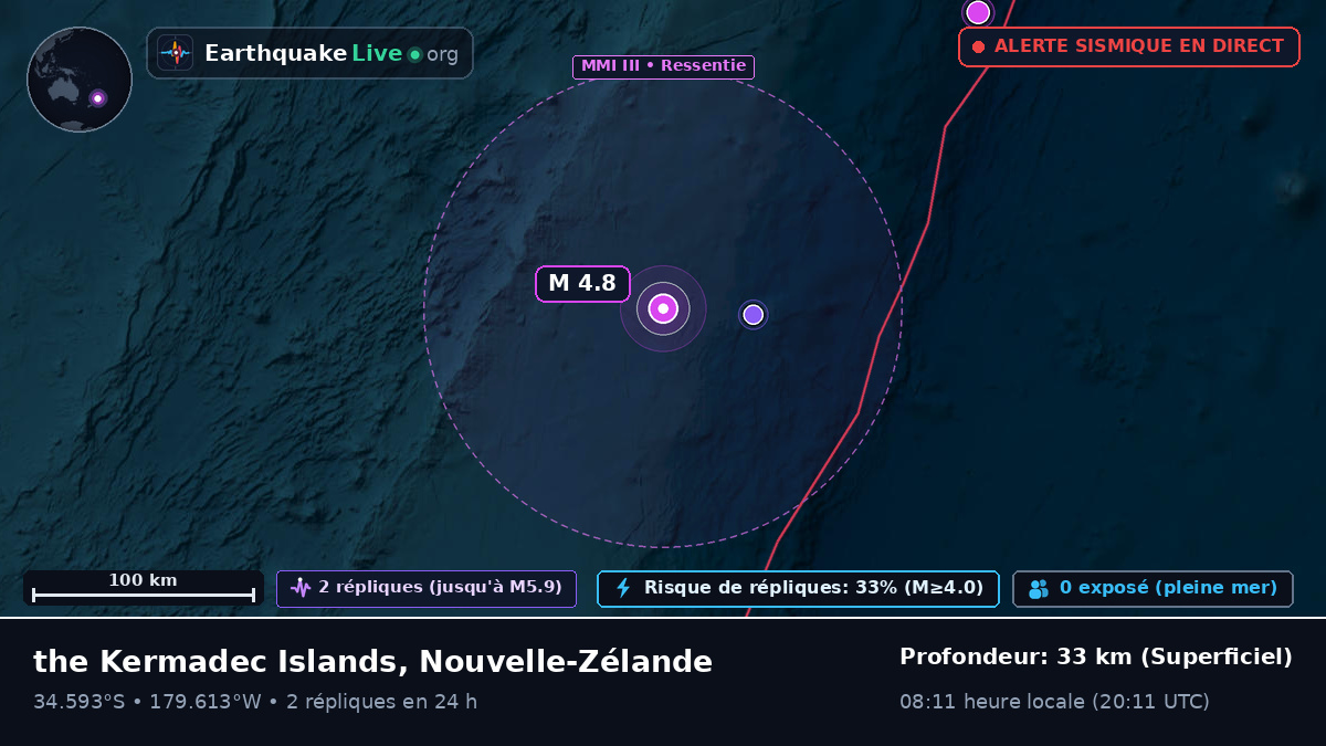 Océan Pacifique Sud (Nouvelle-Zélande)
