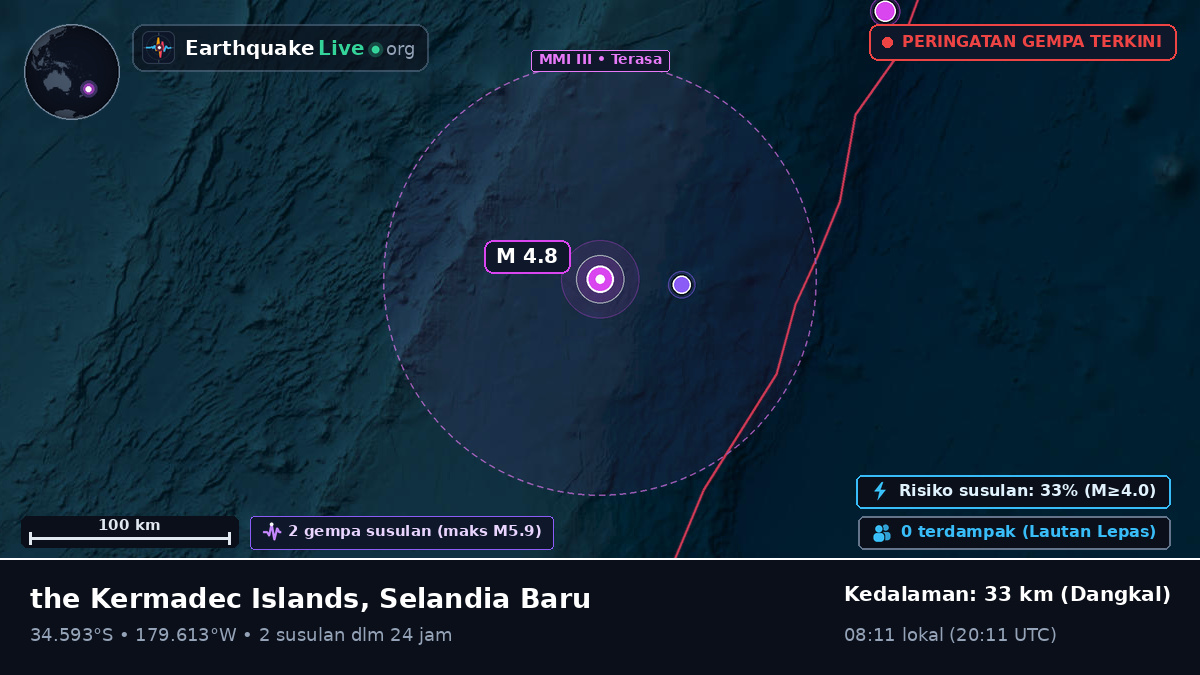 Samudra Pasifik Selatan (Selandia Baru)
