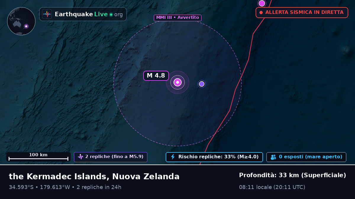 Oceano Pacifico meridionale (Nuova Zelanda)