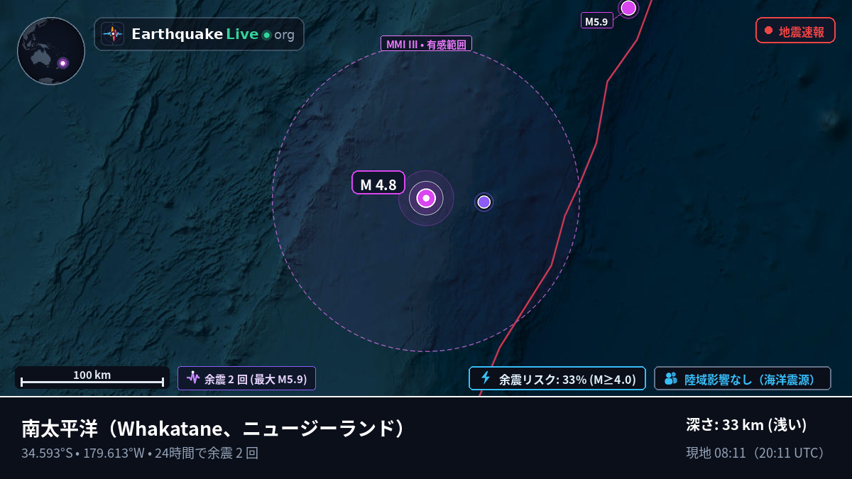 南太平洋 (ニュージーランド)