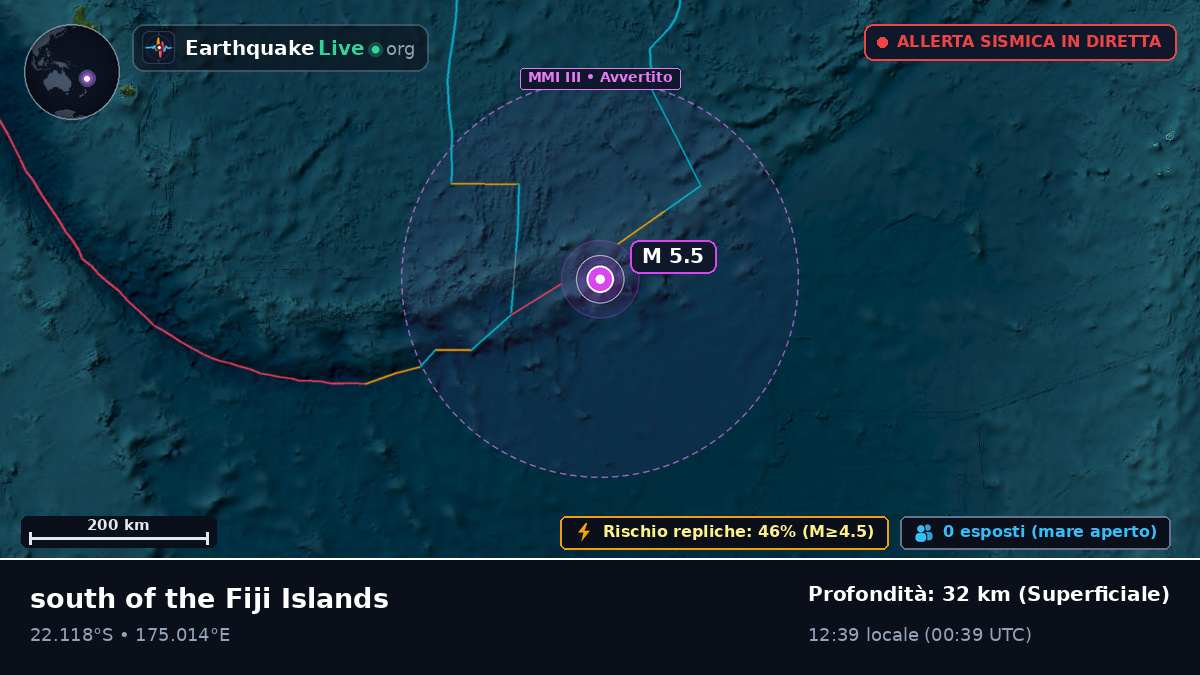 Oceano Pacifico meridionale (Figi)