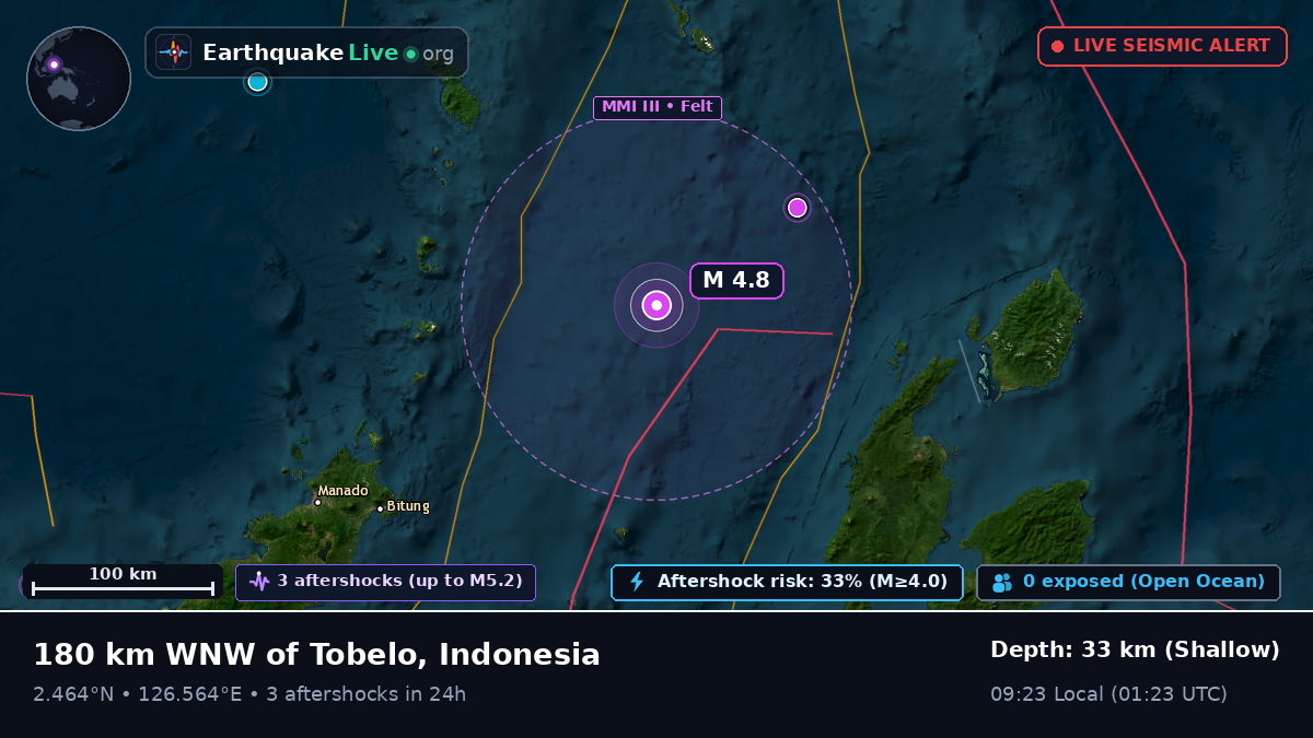 Molucca Sea (Indonesia)