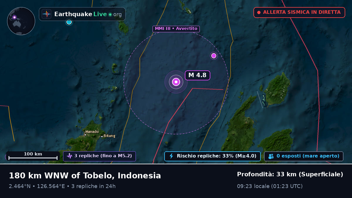 Mare delle Molucche (Indonesia)