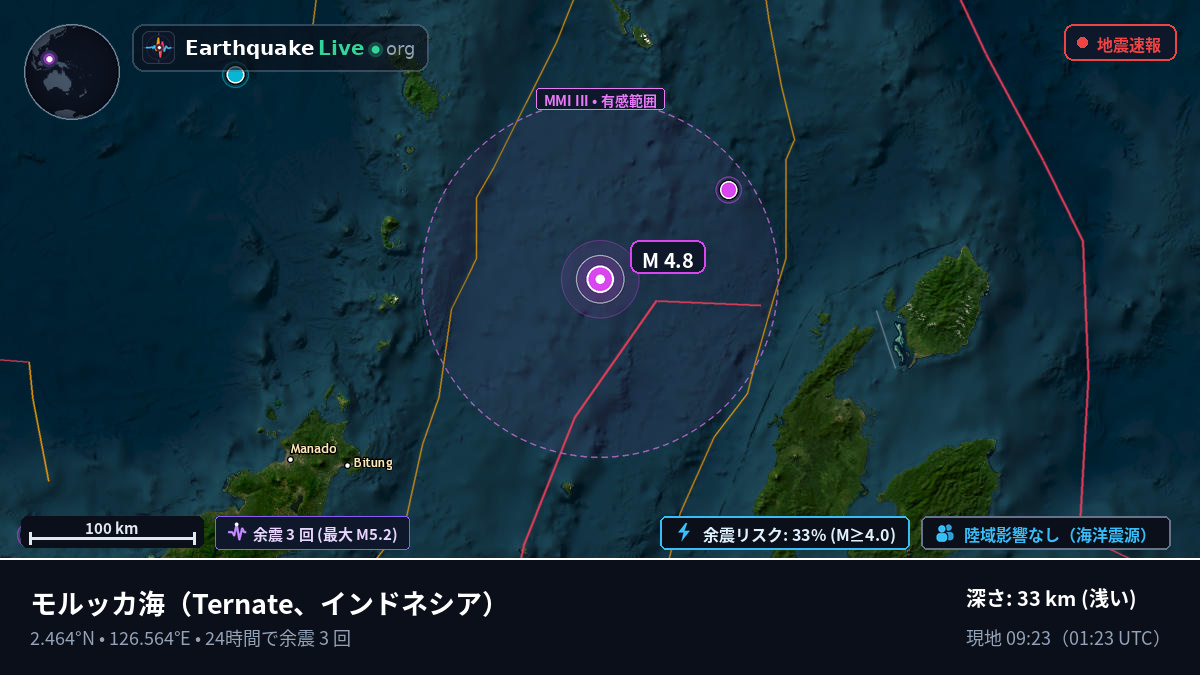 モルッカ海 (インドネシア)