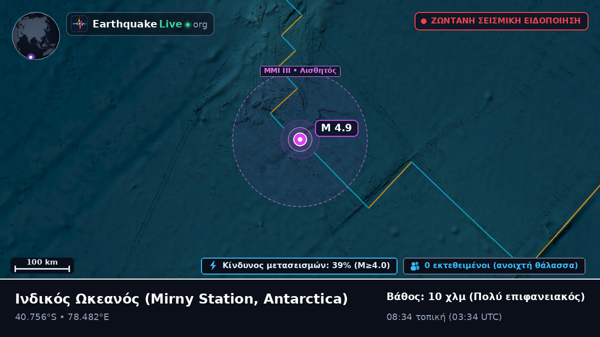 Ινδικός Ωκεανός (Antarctica)