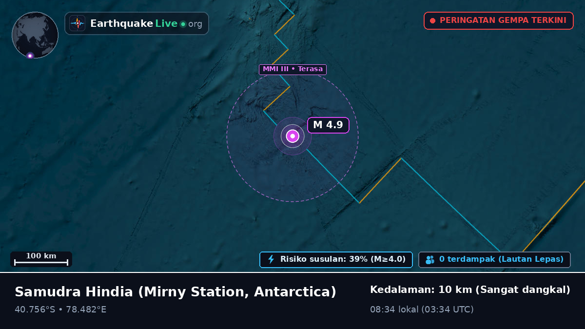 Samudra Hindia (Antarctica)