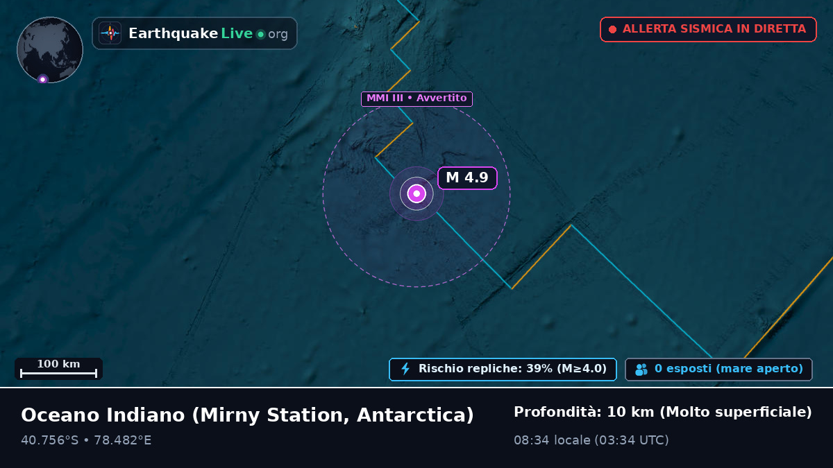 Oceano Indiano (Antarctica)