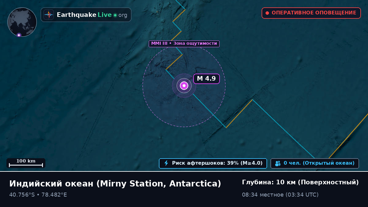 Индийский океан (Antarctica)