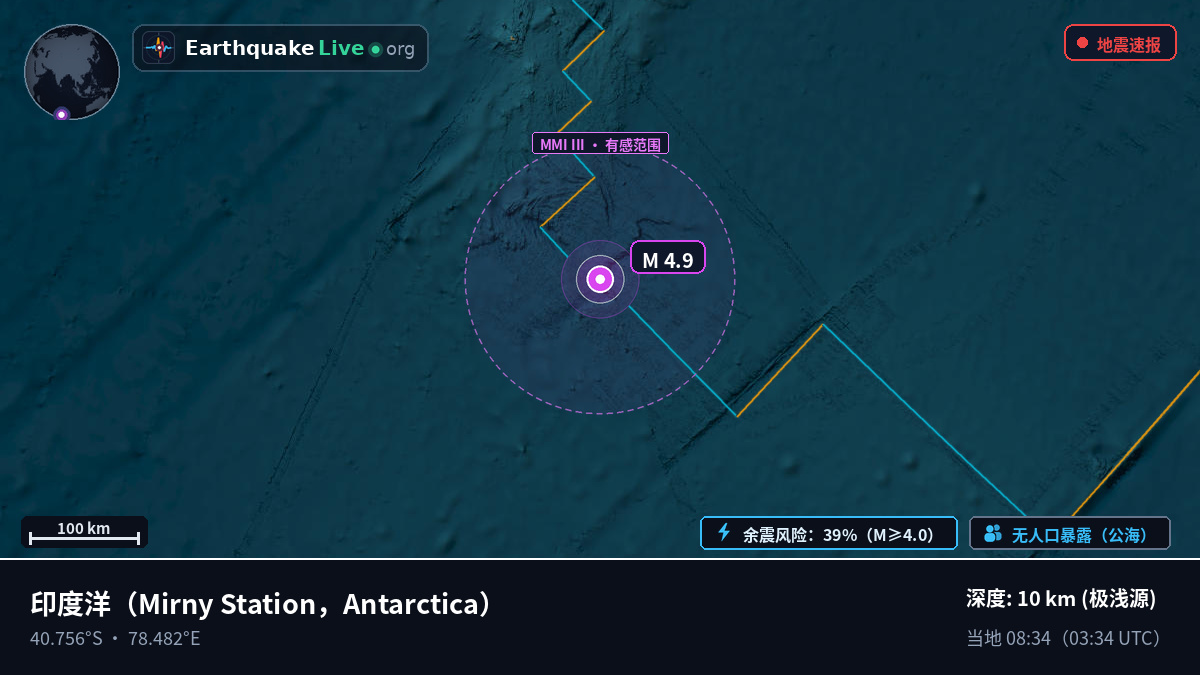 印度洋 (Antarctica)