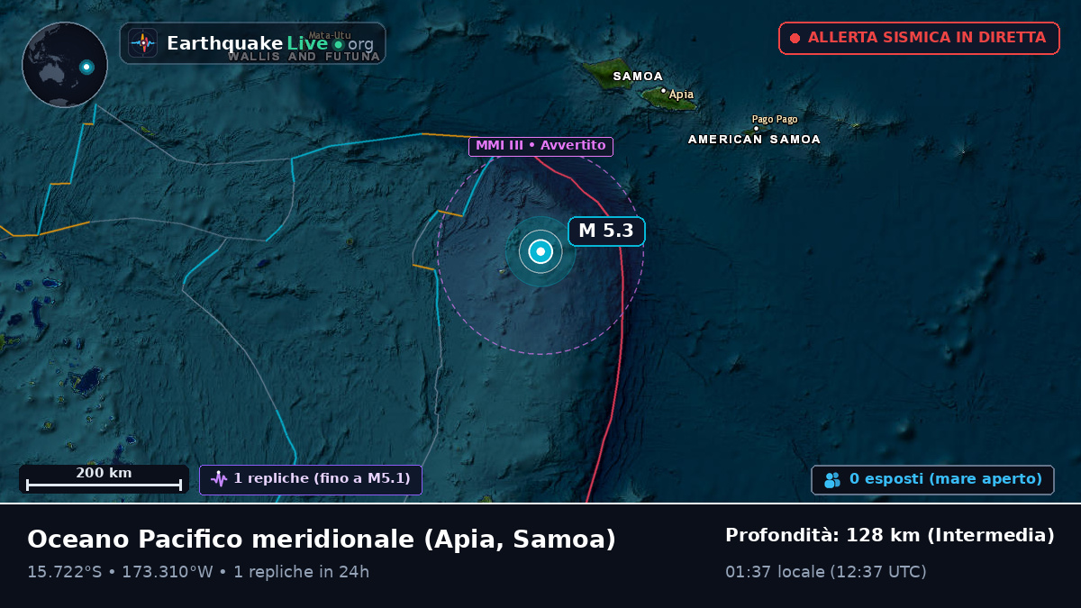 Oceano Pacifico meridionale (Samoa)