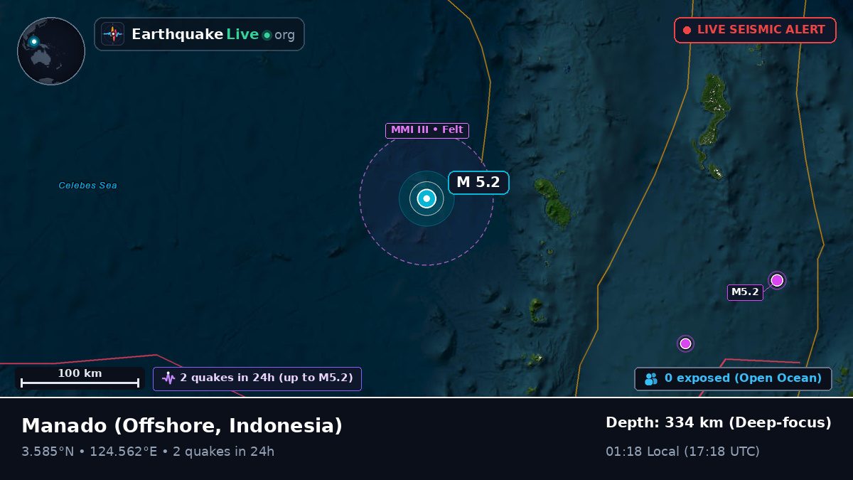 Off the coast of Manado, Indonesia