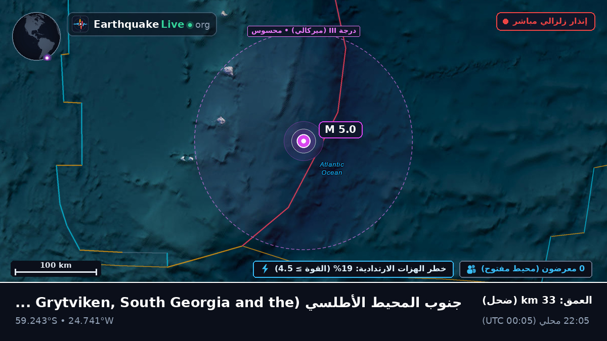 جنوب المحيط الأطلسي (South Georgia and the Islands)
