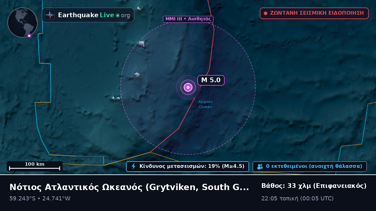 Νότιος Ατλαντικός Ωκεανός (South Georgia and the Islands)
