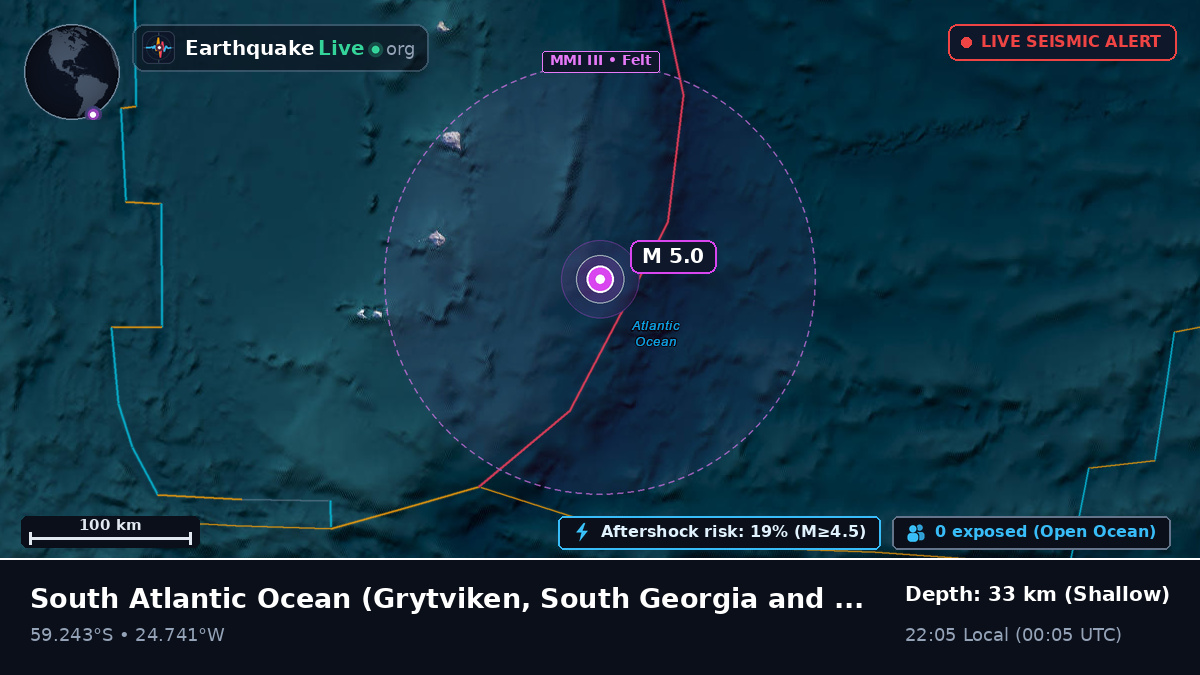 South Atlantic Ocean (South Georgia and the Islands)