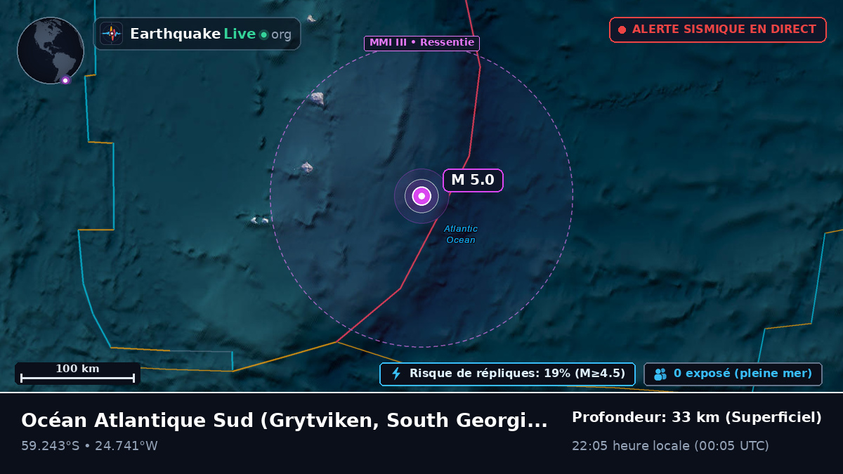 Océan Atlantique Sud (South Georgia and the Islands)