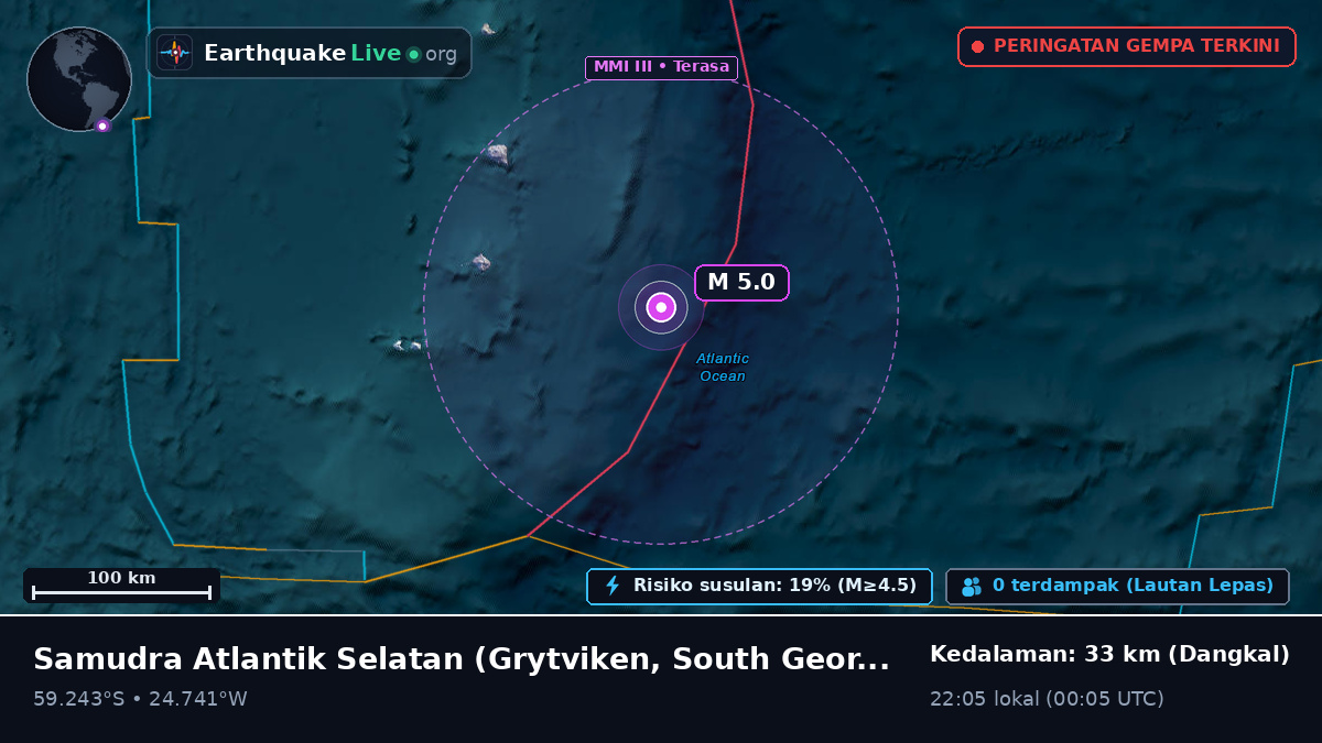 Samudra Atlantik Selatan (South Georgia and the Islands)