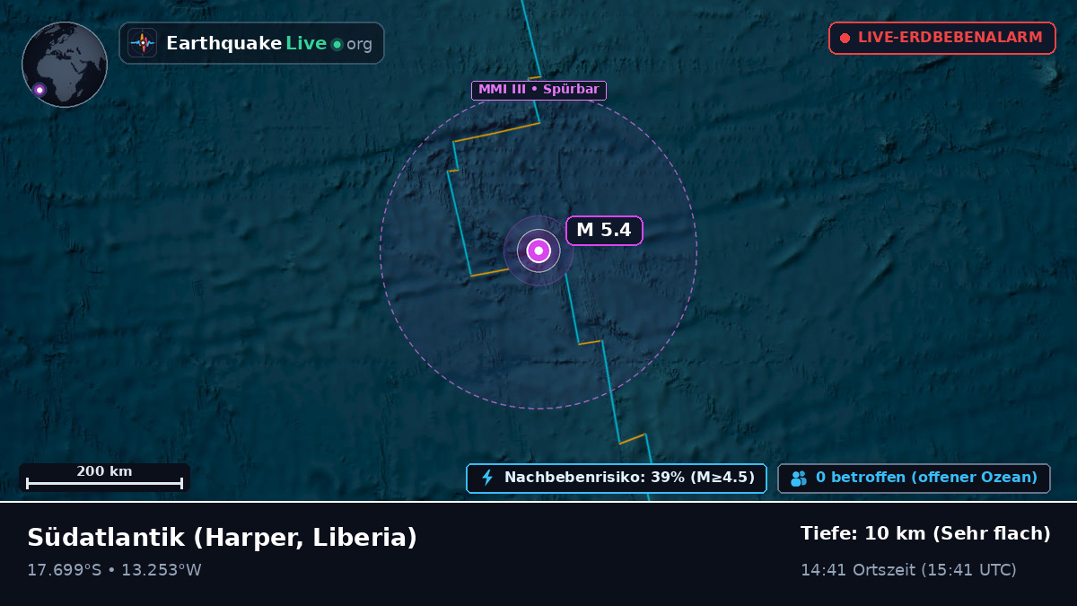 Südatlantik (Liberia)