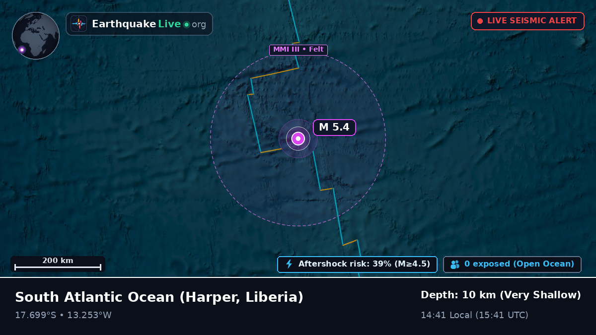 South Atlantic Ocean (Liberia)